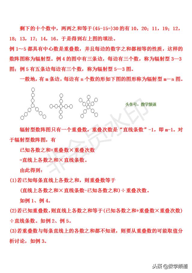 小学三年级奥数-30讲-第十四讲-数阵图（一）