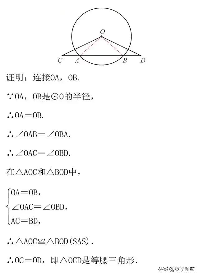 初中数学-圆的七种常用辅助线
