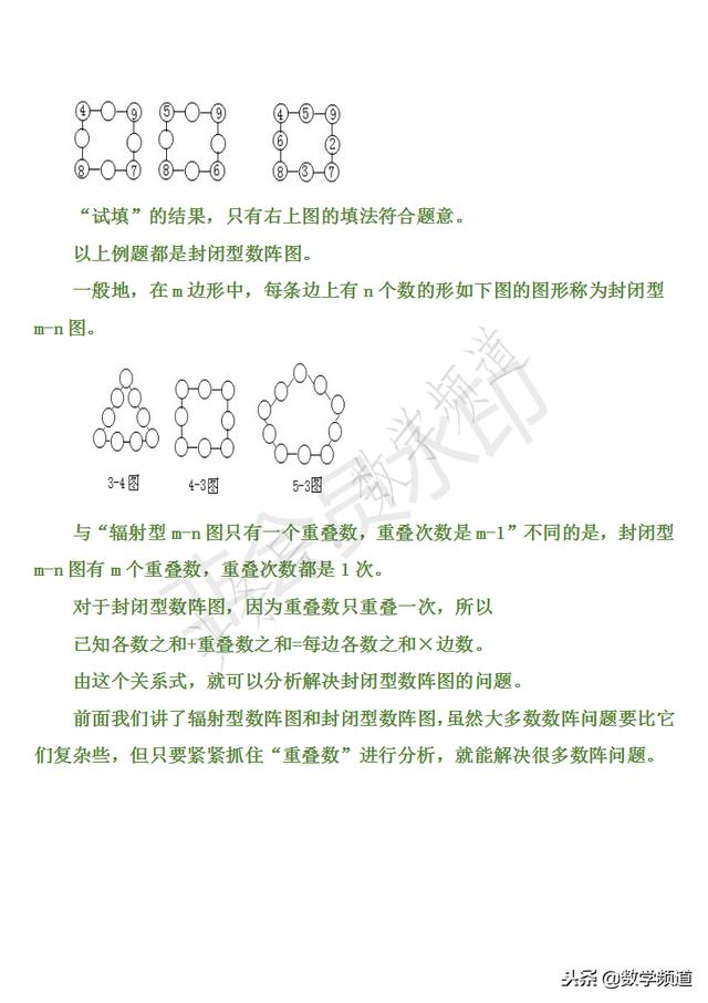 小学三年级奥数-30讲-第十五讲-数阵图（二）