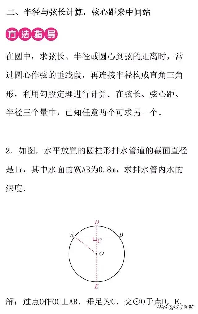 初中数学-圆的七种常用辅助线