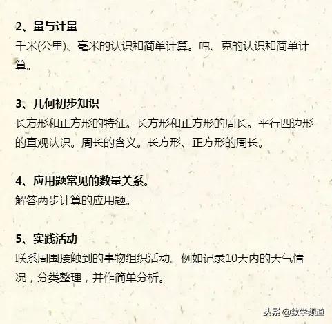 小学一至六年里知识框图