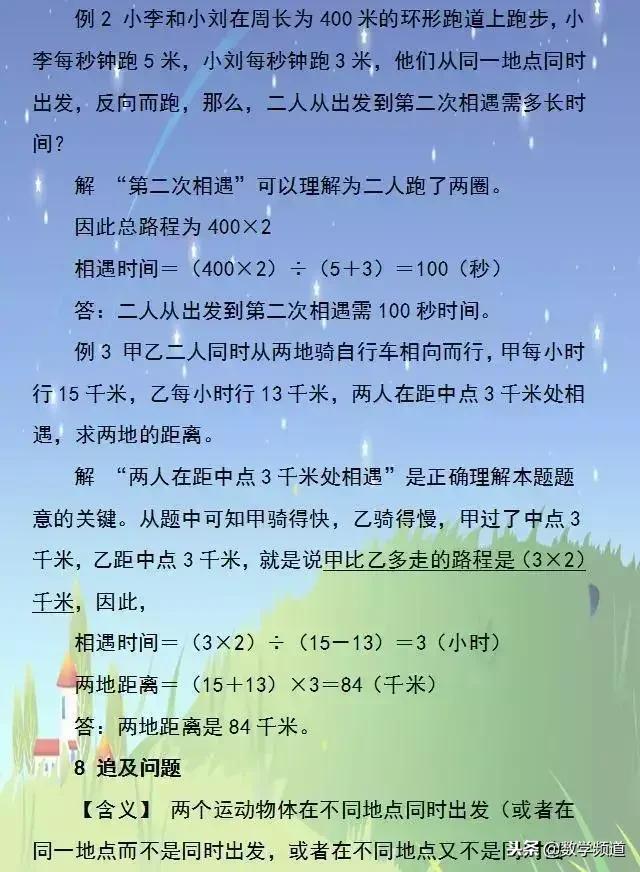 小学数学-12种实际应用题模型汇总