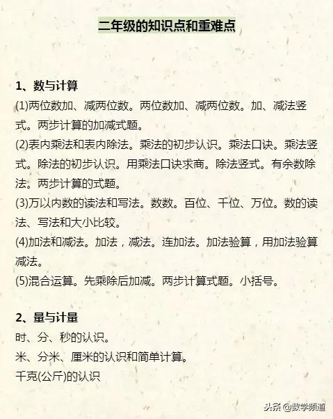 小学一至六年里知识框图