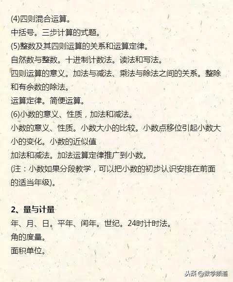 小学一至六年里知识框图