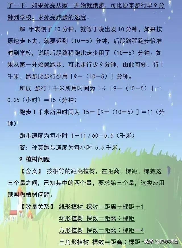 小学数学-12种实际应用题模型汇总