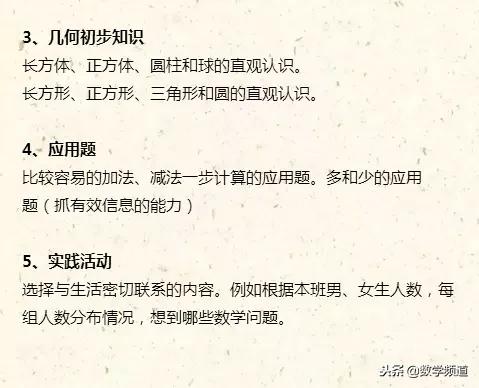小学一至六年里知识框图