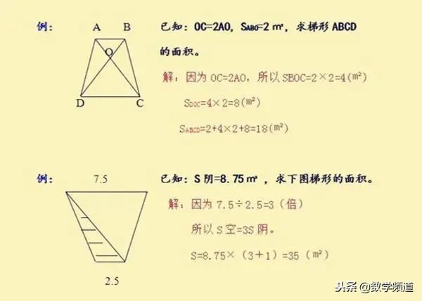 小学数学-10种不得不会的求解阴影部分面积的方法