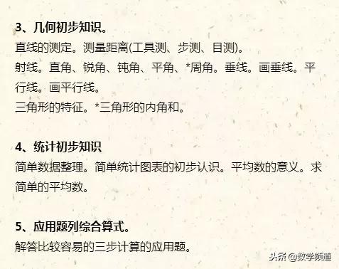 小学一至六年里知识框图