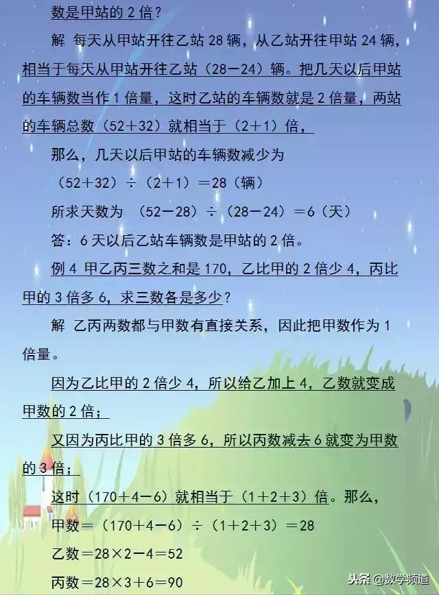 小学数学-12种实际应用题模型汇总