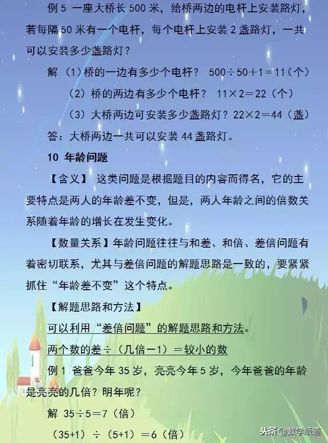 小学数学-12种实际应用题模型汇总