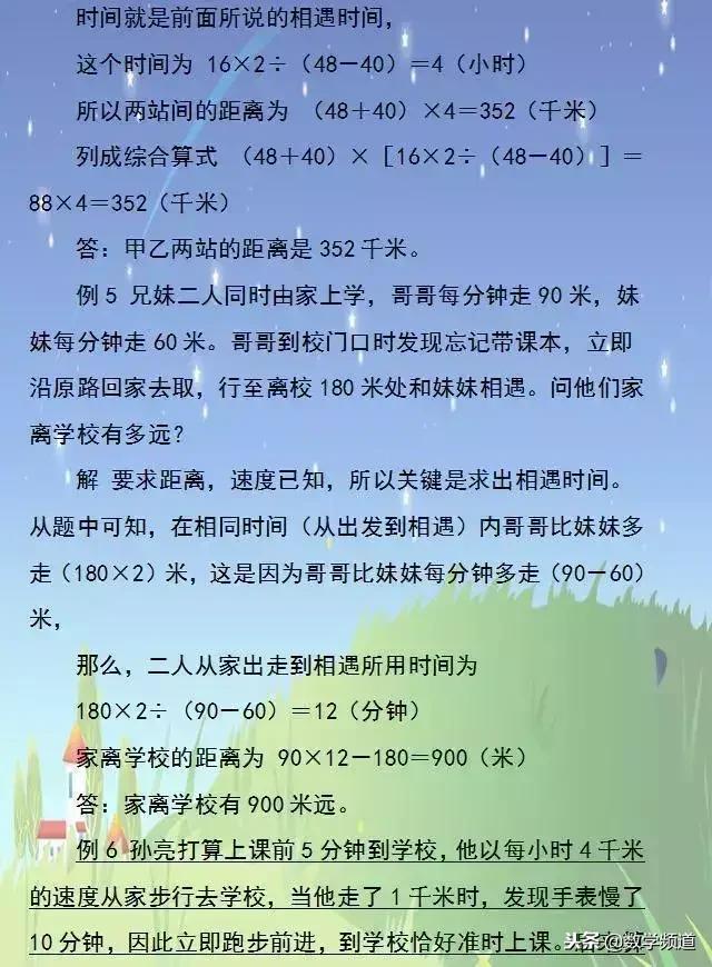 小学数学-12种实际应用题模型汇总