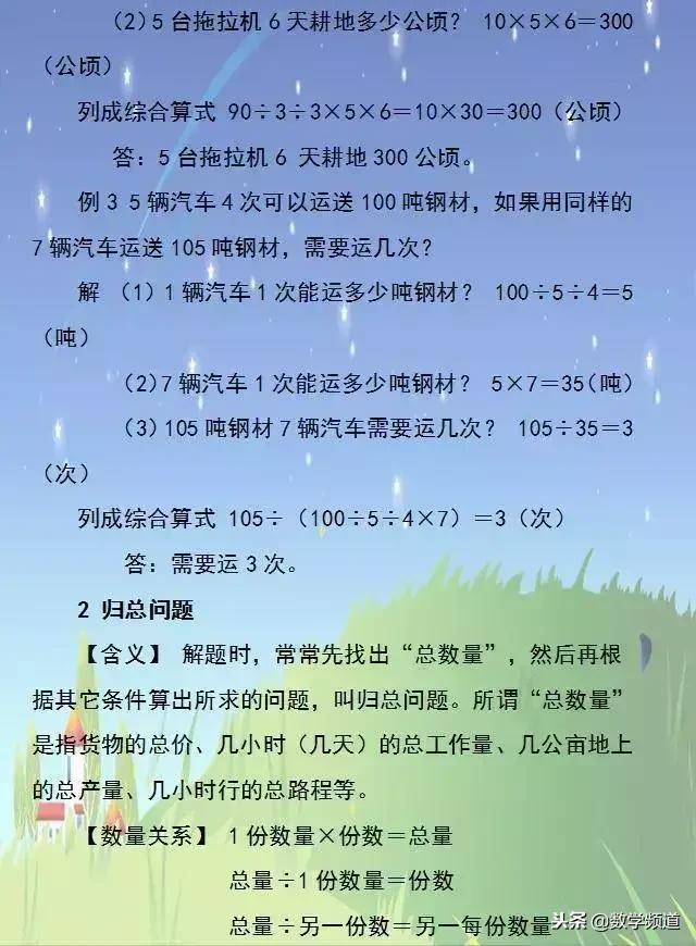 小学数学-12种实际应用题模型汇总