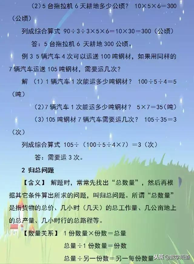 小学数学-12种实际应用题模型汇总