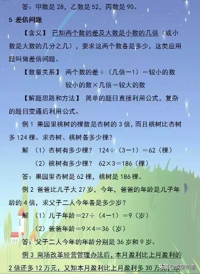 小学数学-12种实际应用题模型汇总