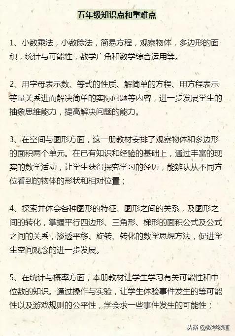 小学一至六年里知识框图