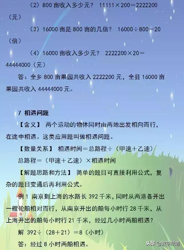 小学数学-12种实际应用题模型汇总