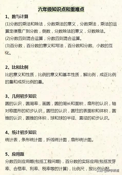 小学一至六年里知识框图