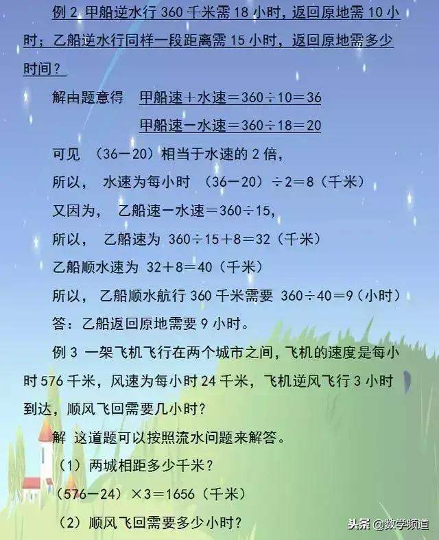 小学数学-12种实际应用题模型汇总