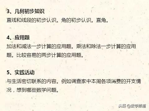 小学一至六年里知识框图
