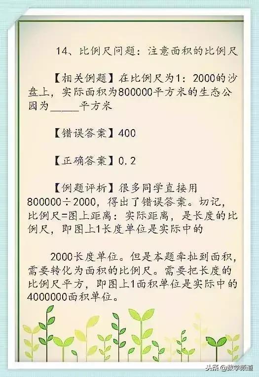 小学最易出错的26个知识点-学会它突破百分不再是难题