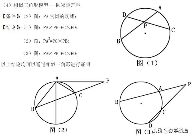 初中数学-八大几何模型