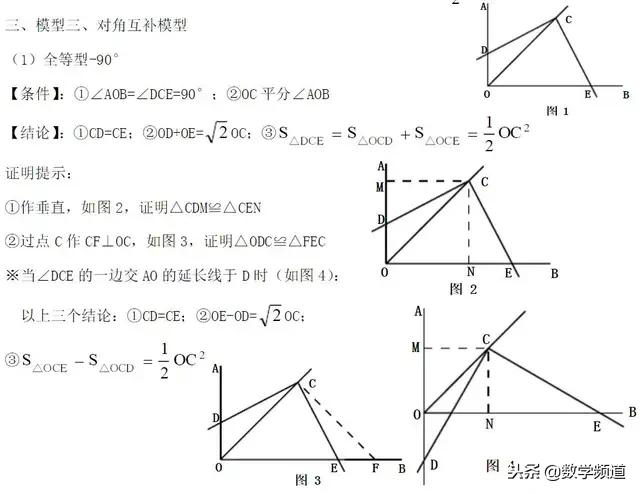 初中数学-八大几何模型