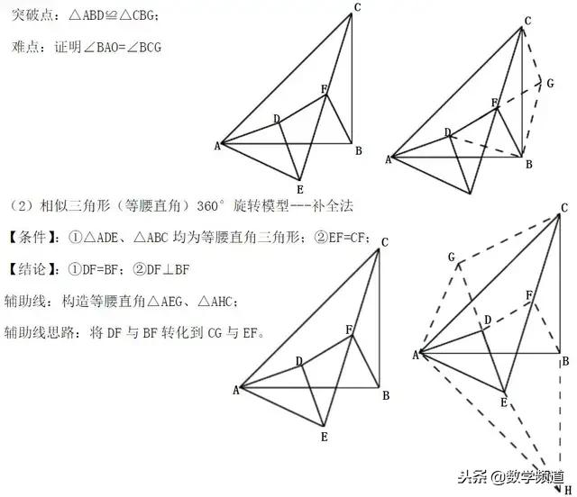 初中数学-八大几何模型