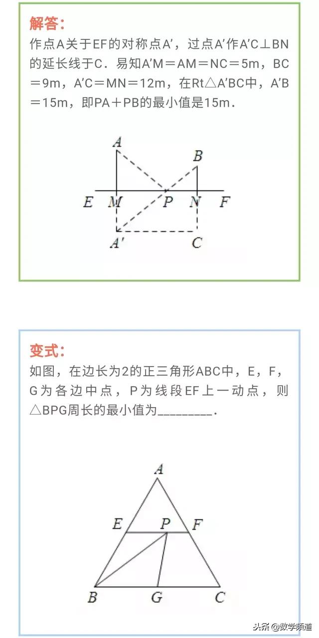 初中数学-必考类型-将军饮马