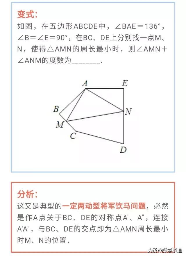 初中数学-必考类型-将军饮马