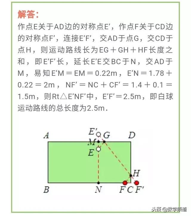 初中数学-必考类型-将军饮马