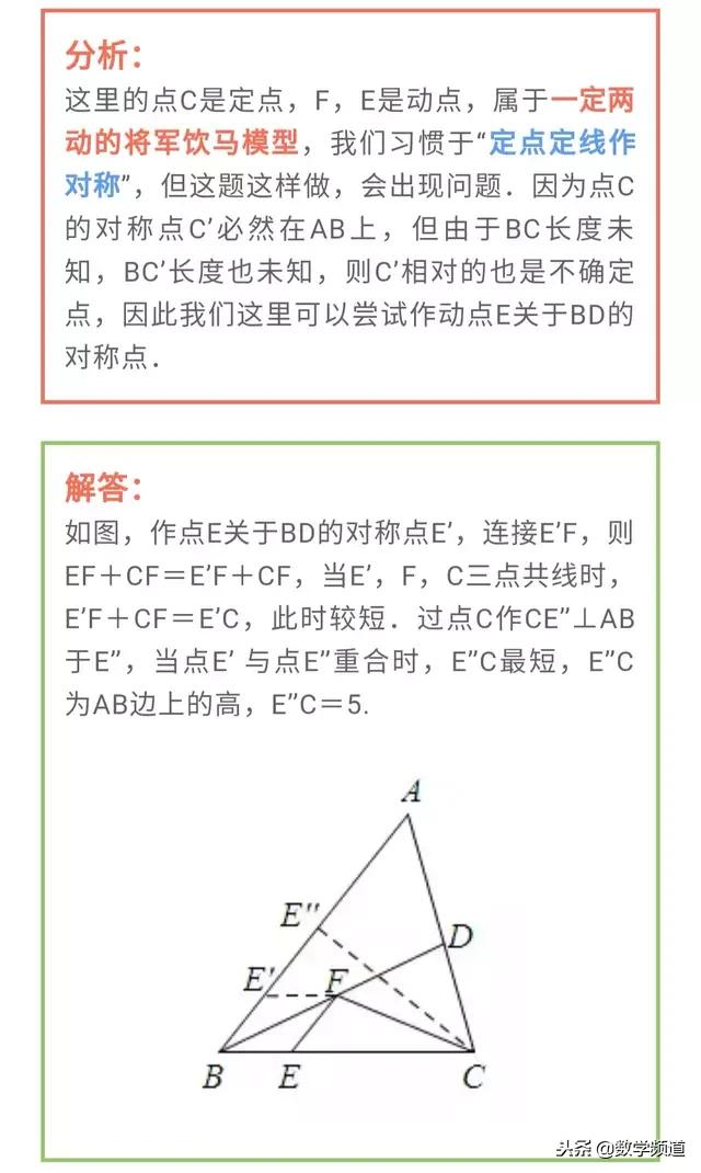 初中数学-必考类型-将军饮马