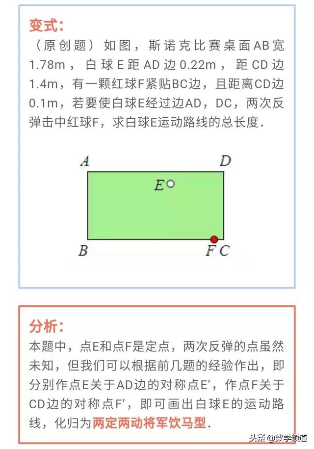 初中数学-必考类型-将军饮马