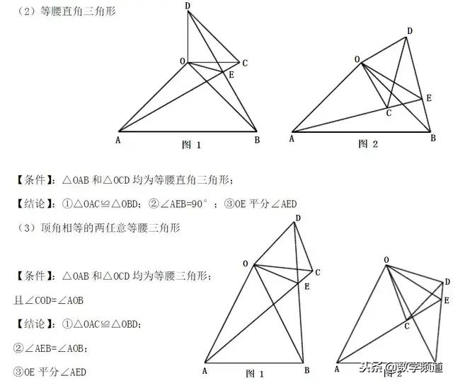 初中数学-八大几何模型