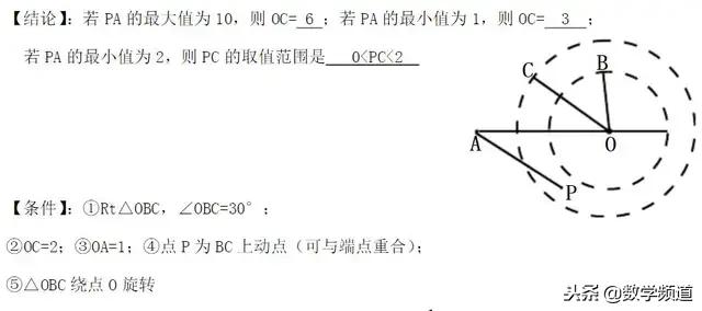 初中数学-八大几何模型