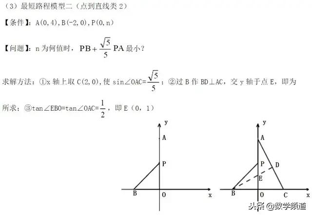 初中数学-八大几何模型