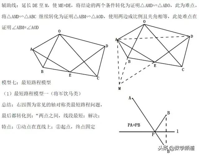 初中数学-八大几何模型