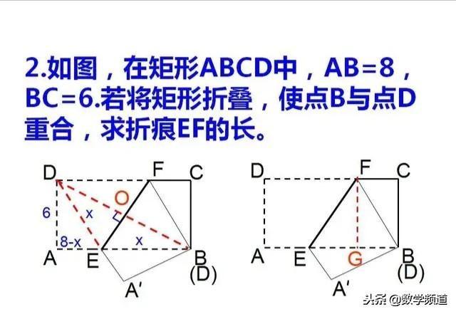 矩形中的翻折问题-专项讨论