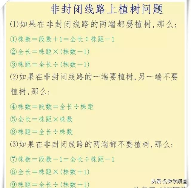 不得不掌握的9个数学模型-有了它学习轻松，事半功倍