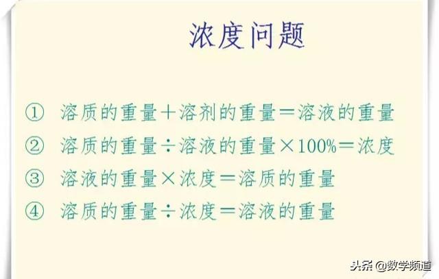 不得不掌握的9个数学模型-有了它学习轻松，事半功倍