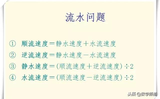 不得不掌握的9个数学模型-有了它学习轻松，事半功倍