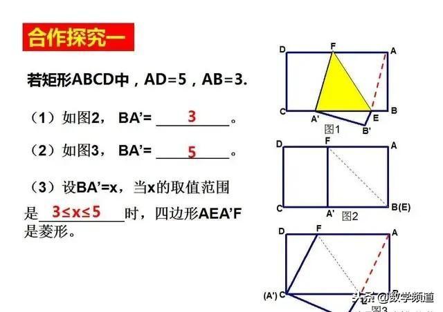 矩形中的翻折问题-专项讨论