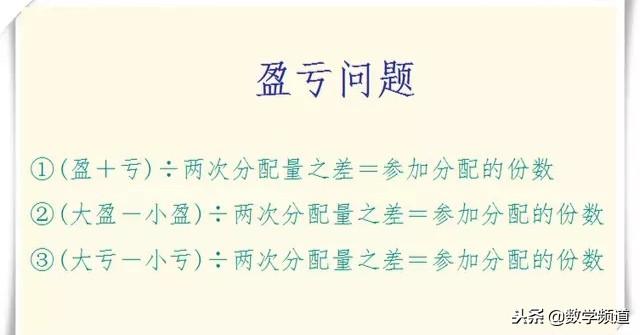 不得不掌握的9个数学模型-有了它学习轻松，事半功倍