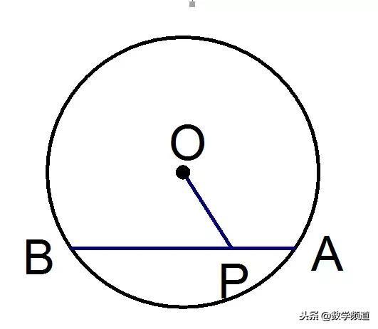 初中数学-几个辅助线添加秘诀