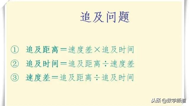 不得不掌握的9个数学模型-有了它学习轻松，事半功倍