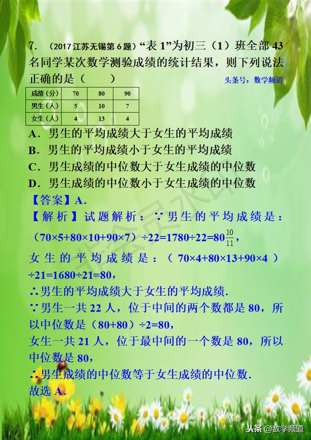 初中数学-黄金知识点-（十七）数据与统计初步