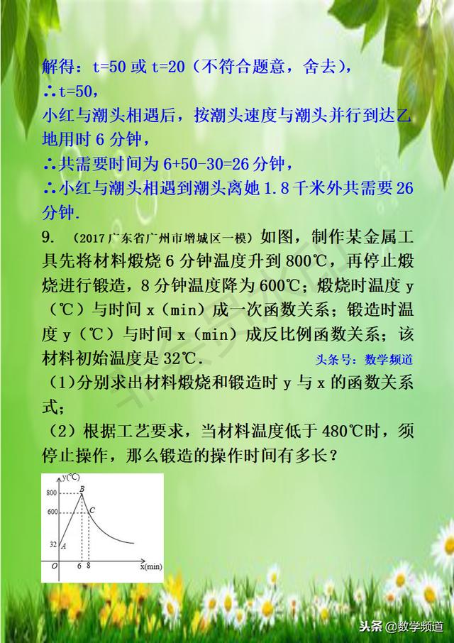 初中数学-黄金知识点-（十六）函数的应用