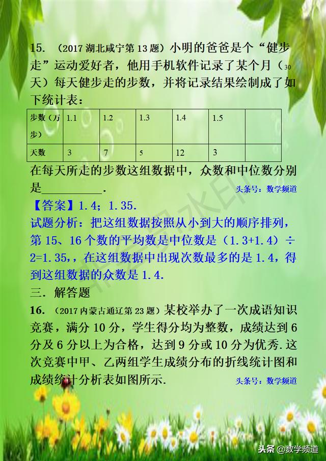 初中数学-黄金知识点-（十七）数据与统计初步