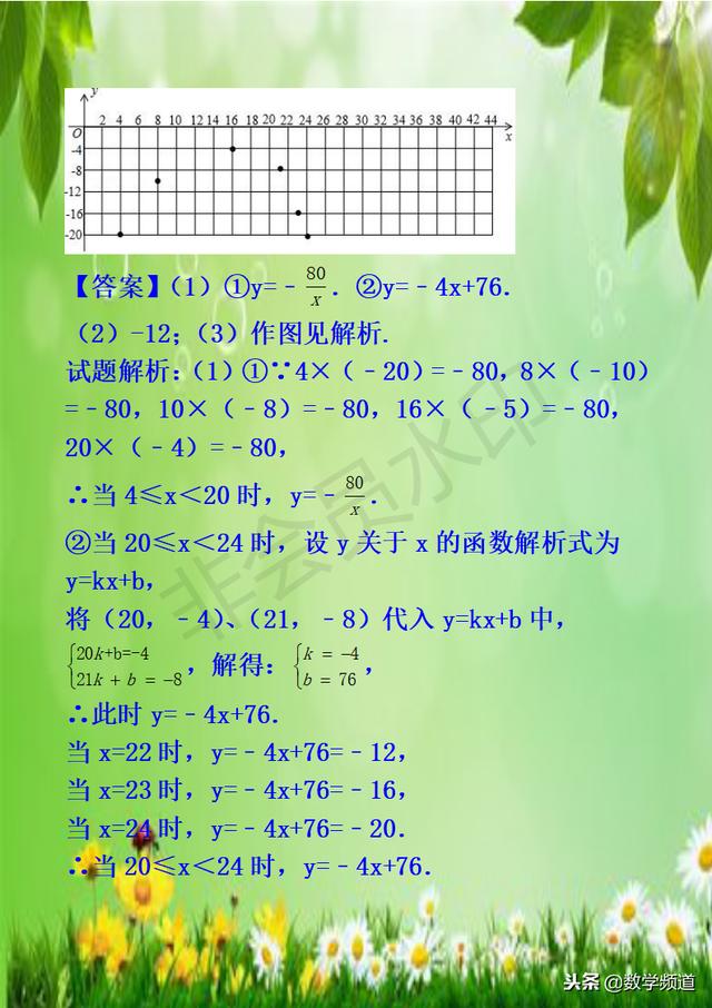 初中数学-系列知识点-（十三）一次函数