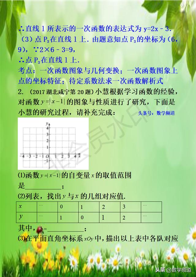 初中数学-系列知识点-（十三）一次函数