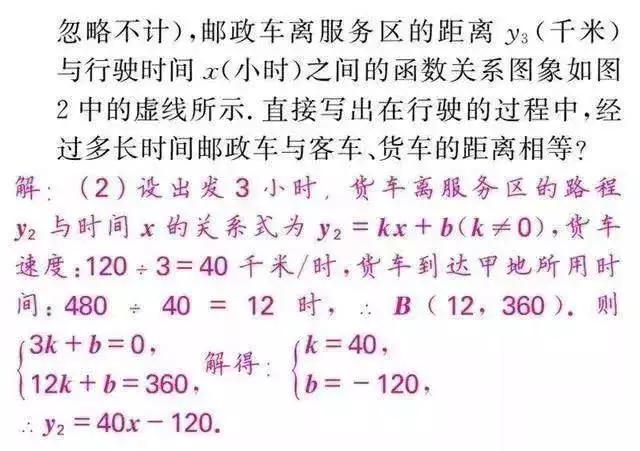 初中数学解题思想大全